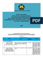 Daftar Identifikasi Peraturan Perundangan 2012