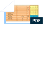 Cutter Parameters and Cutting Force Calculations