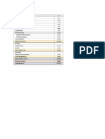 Master Salary Chart FY22 - v1.2.xlsm - Salary Stack_Himanshu P