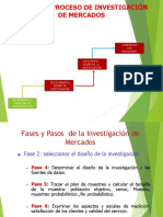 Ejemplos Tipos de Investigación