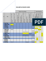 Training Matrix For Present