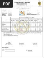 Asha Modern School: Record of Academic Performance Session: 2021-22