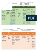 NCP and Drug Study (Isph-Gs Nursery)