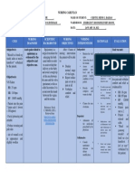 Case Scenario - Nursing Care Plan (DR - Magsingal)