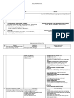 Tugas Diagnosa PJK Ssi Siki Sdki Fera