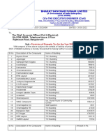 Bharat Sanchar Nigam Limited O/O The Executive Engineer (Civil)