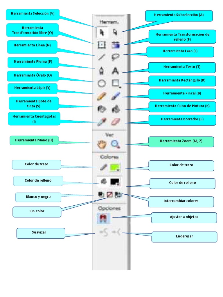Herramienta de Macromedia Flash PDF