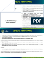 Derecho Disciplinario Actividad 1