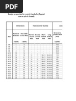 British Standard Cycle Thread Chart | PDF | Machining | Metalworking