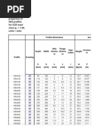 IPE, HEA, HEB, HEM Properties Table | PDF | Bending | Buckling