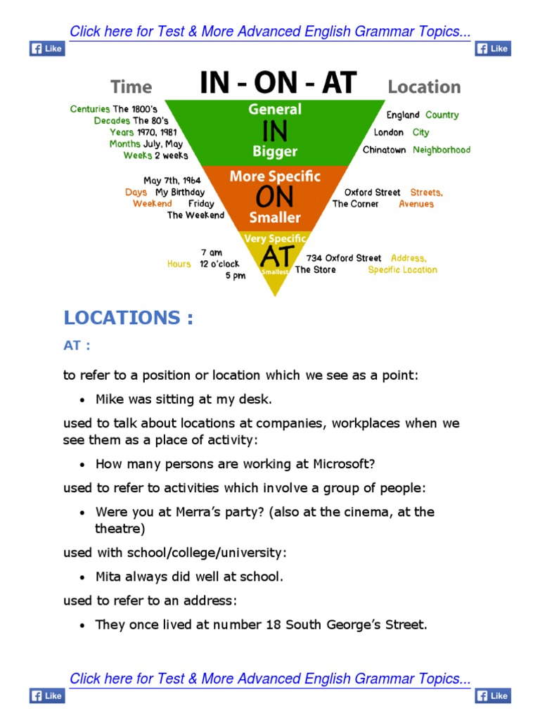 locations-click-here-for-test-more-advanced-english-grammar-topics