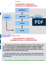 Funciones Del Lenguaje