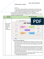 LK - Resume Pendalaman Materi PPG 2022 KB 1