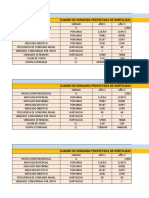 Ejemplo de PLan Financiero