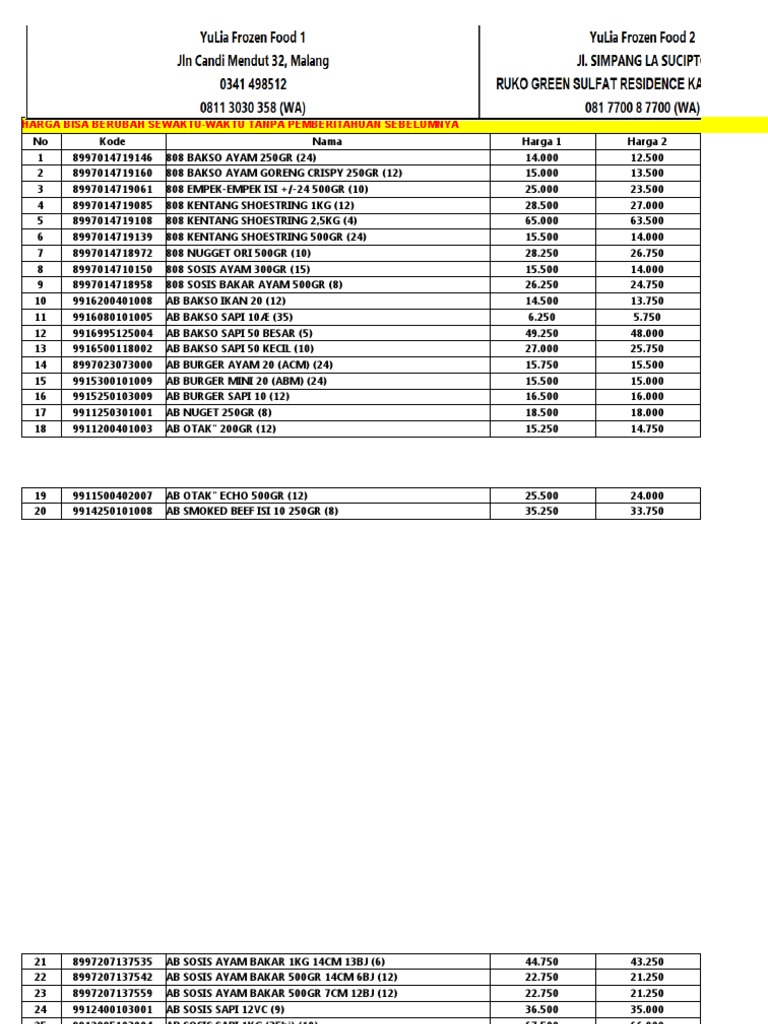 Daftar Barang Yulia Frozen Food Untuk Reseller Atau Member Update 25