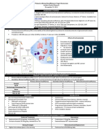 Primary Adrenal Insufficiency Handout