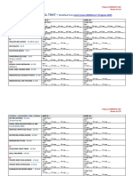 FitQuest workout log highlights glutes and shoulders