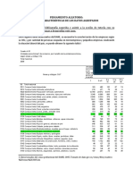 Actividad 5 Estadistica