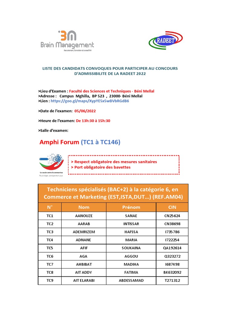 Liste des candidats RADEET 2022 | PDF