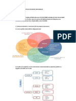 Plan de Fortalecimiento de Recursos Personales