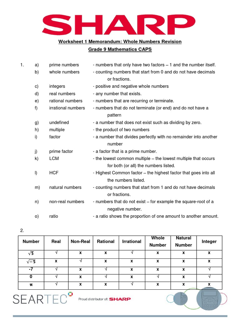 Worksheet 1 Memorandum Whole Numbers Revision Grade 9 Mathematics CAPS