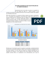 Analisis de Graficas