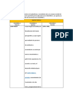 Tarea 2 Cuadro de Teóricos y Sus Aportes 1