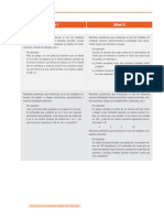 NumNatu-Divisibilidad - 2°ciclo - Matemática