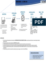 Procesos de Logistica Servicio Menores