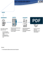 6.procesos de Logistica Compra Excepcionales y Adj Directa