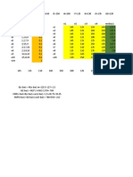 Proiect Statistica