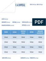 Formato de Plan de Auditoria en Power Point