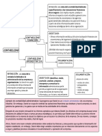 Diagrama en Blanco