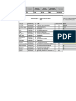 Formato para La Migración de Nueva Meta 2023 - 10marzo2022