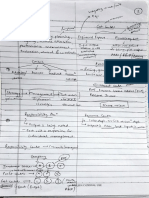 MCS Notes (All Class Numericals)