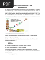Asset-V1 Agrocampusouest+40003+Session01+Type@Asset+Block@3 1 Duclos-Systèmes de Production de Volailles Français