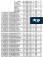 BBA in AIS-2020 3rd Sem June 2021