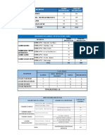 AYUDA MEMORIA perfil