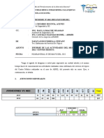 Informe de Abril 2022