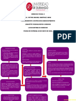 Derecho Fiscal Ii Procedimiento Contencioso Administrativo.