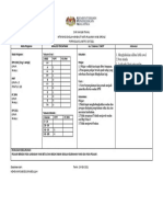 Mata Pelajaran Analisis Pencapaian Isu / Cabaran / SWOT Intervensi