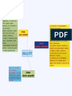 Scheda identificativa musica pop