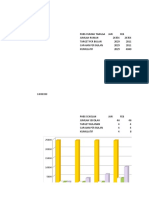 excel PWS 