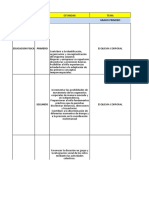 Plan de Area Educacion Fisica 2017