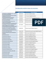 Directorio DF Ayacucho PDF