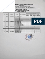 Jadwal UAS Genap TA 2021-2022