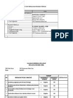 SKP Januari Elpiyana