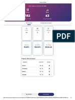 Score Rank: Test Analysis Comparative Analysis