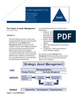 Future of Asset Management