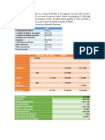 Taller MacroeconomiA 2 PUNTO